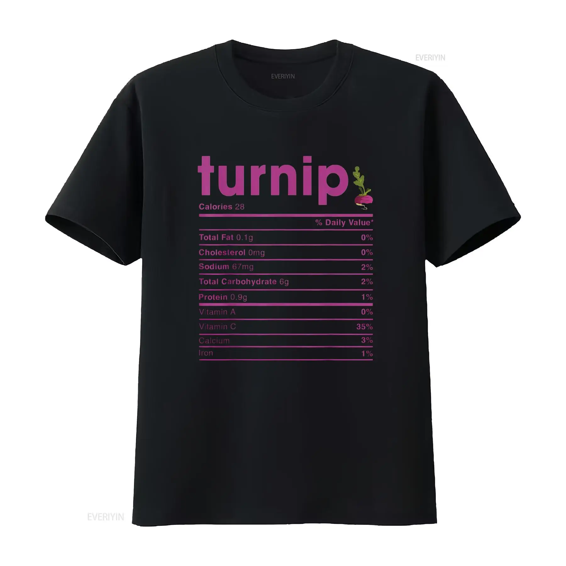 Womens Turnip Nutrition Facts  - Women'S Fashion Designer Clothes のレビューと価格